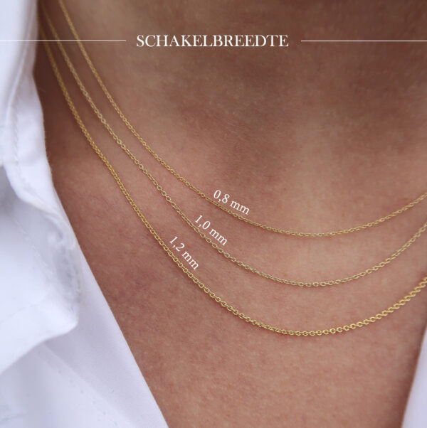 Ketting Vingerafdruk - Afbeelding 6